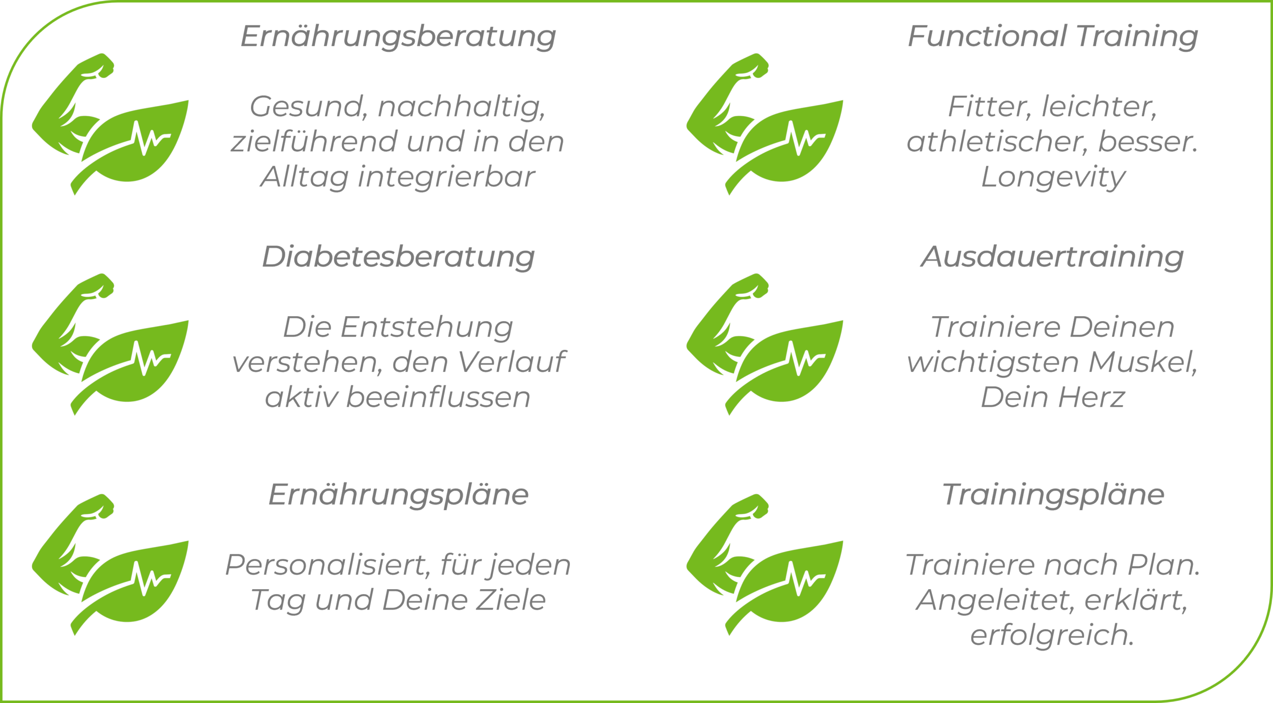 Ernährungsberatung, Functional Training, Ausdauertraining, Trainingspläne, Ernährungspläne